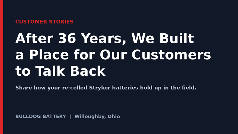 After 36 Years, We Finally Built a Place for Our Customers to Talk Back
