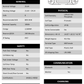 Lithium Rhino LR24V100AH-M 24V 100Ah lithium trolling motor battery specification sheet