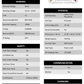 Lithium Rhino LR36V120AH-M-3 36V 120Ah lithium marine battery specification sheet