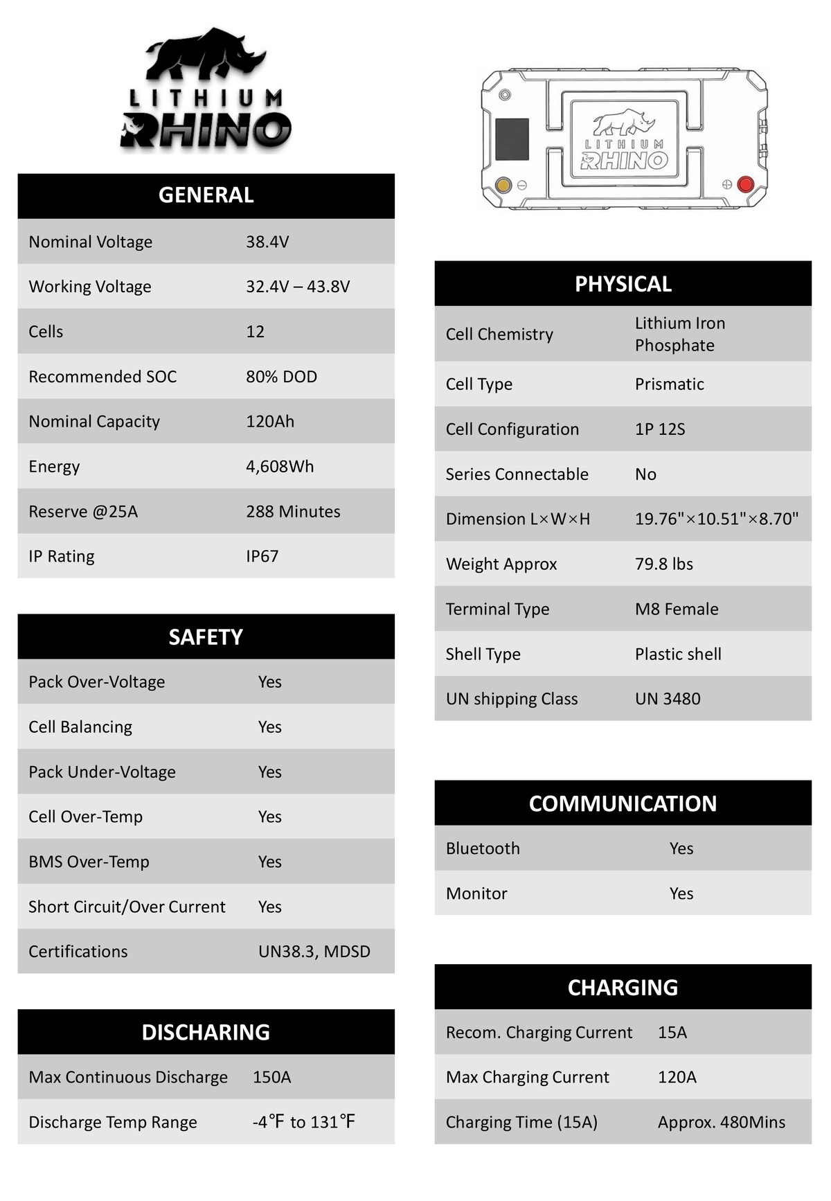 Lithium Rhino LR36V120AH-M-3 36V 120Ah lithium marine battery specification sheet
