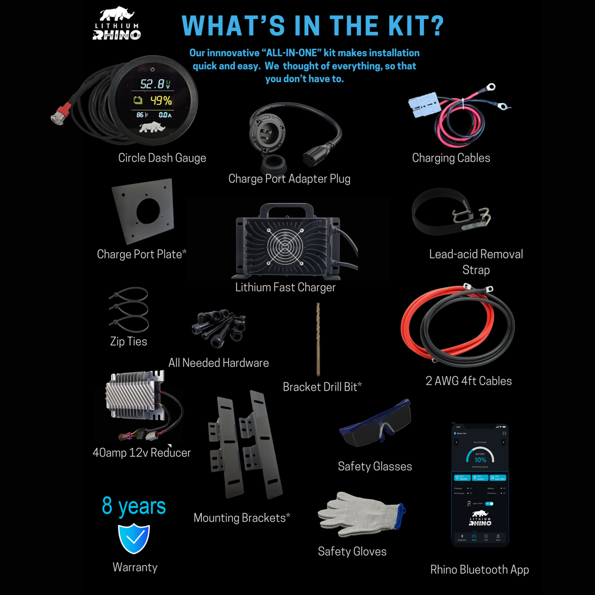 What's in the Lithium Rhino 48V lithium golf cart battery conversion kit: battery, charger, round gauge, cables and install hardware